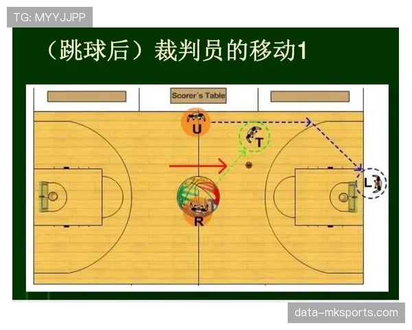 篮球进攻重置规则解析：一次持球进攻的定义与适用场景