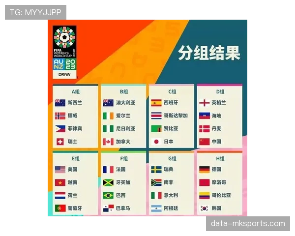 2026世界杯48支球队分12个小组的赛制如何规定