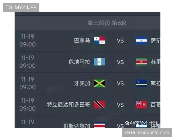 2026世界杯48队分组规则怎么分12个小组