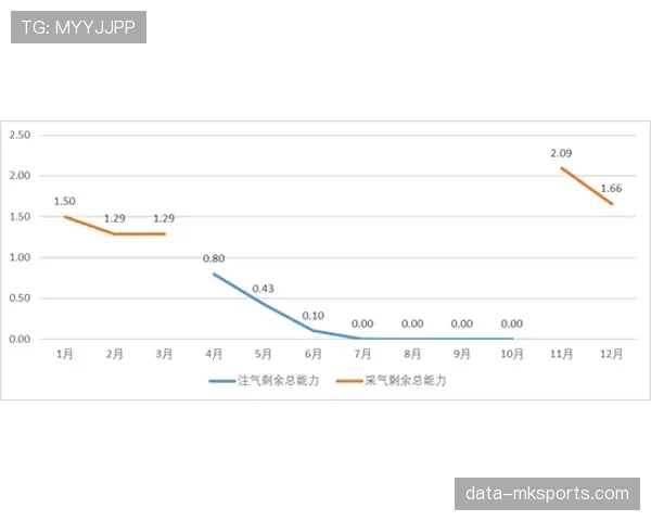 吉达联合争冠能力面临争议，球队表现波动对赛季走势形成制约