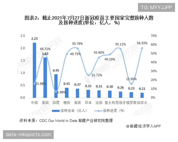 登贝莱天赋兑现率与生涯发展曲线分析