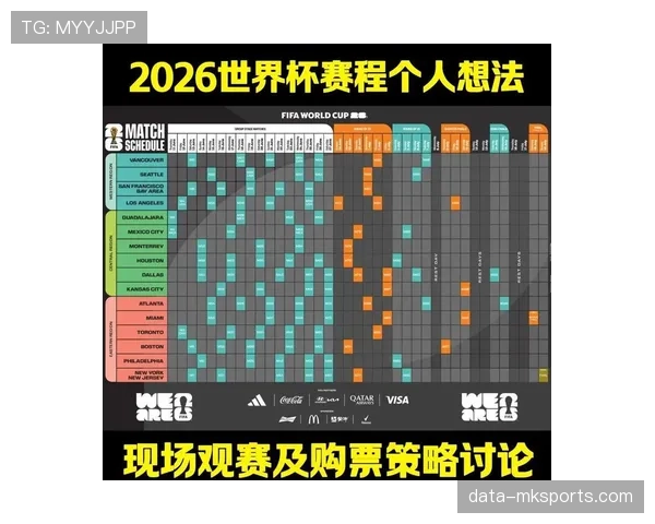 2026世界杯加拿大国家队赛程安排及小组出线前景分析