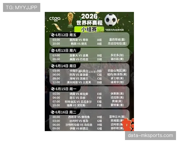 2026世界杯完整版席位规则解析