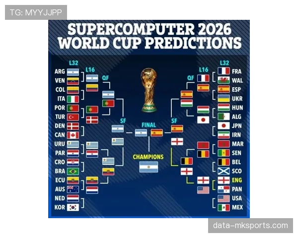 2026世界杯积分排名如何计算